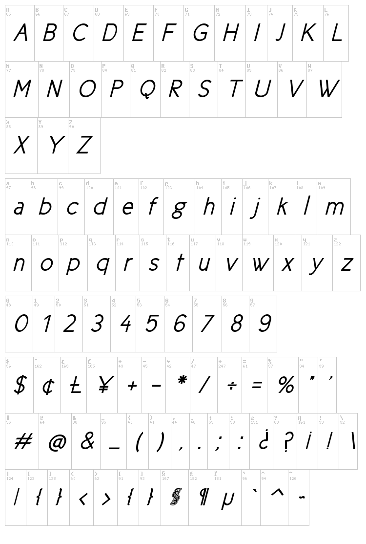 New Cicle font map